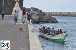 El aumento de pateras a El Hierro señala un incremento en las salidas de migrantes desde Senegal, representando más del 17% del total.