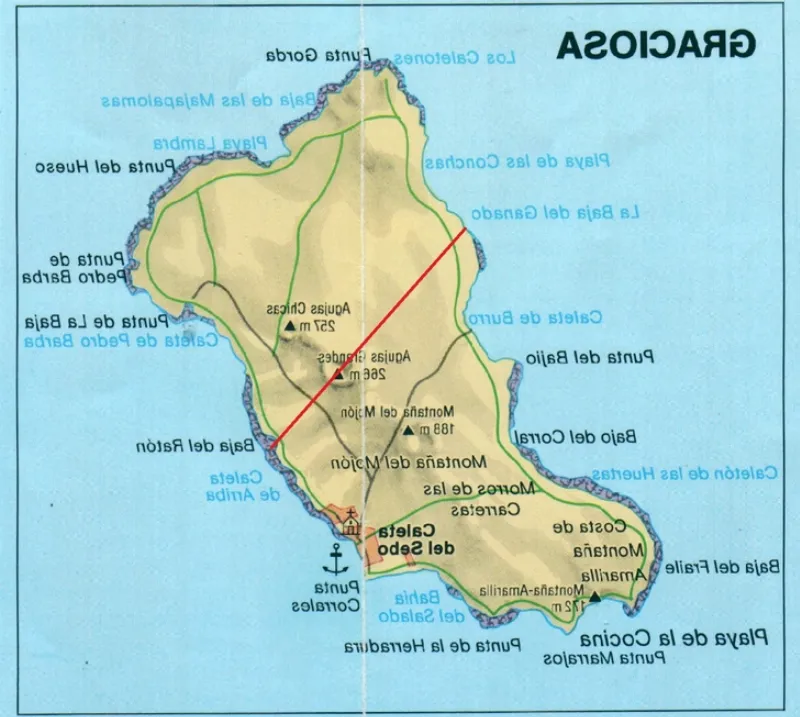 Las influencias arquitectónicas en la isla de La Graciosa